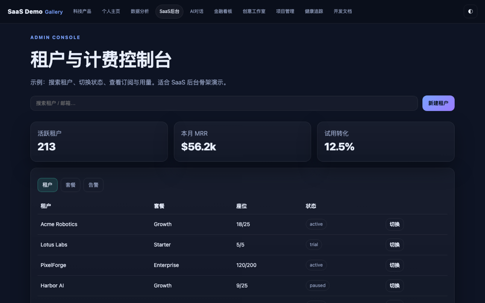 SaaS 管理后台 预览
